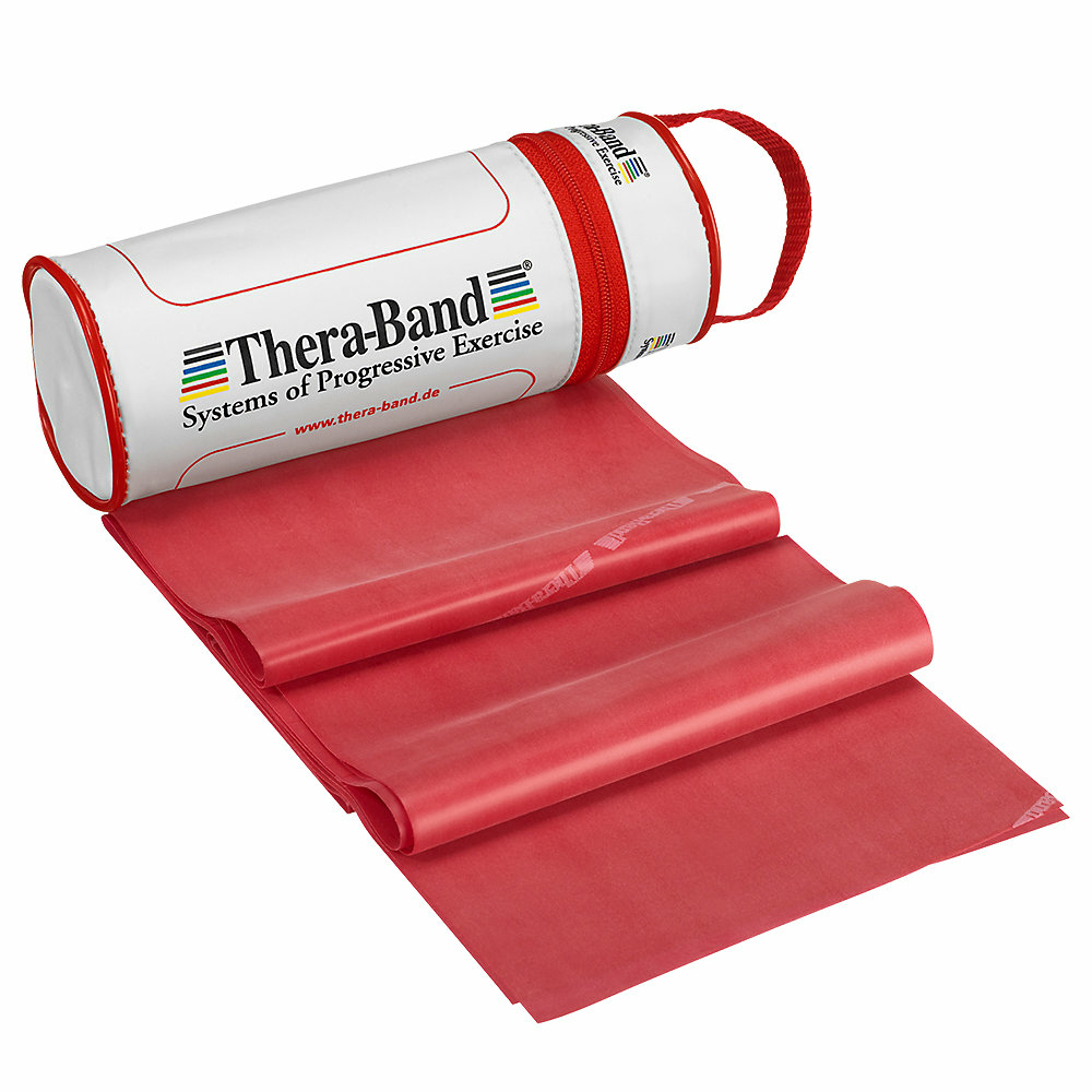 Theraband