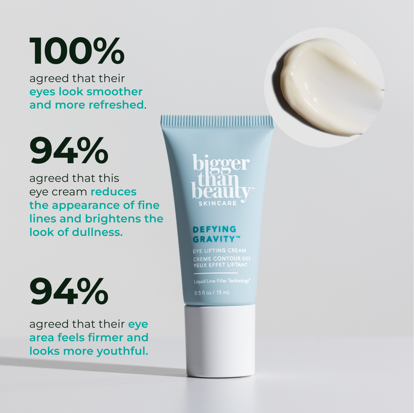 Bigger Than Beauty Skincare®