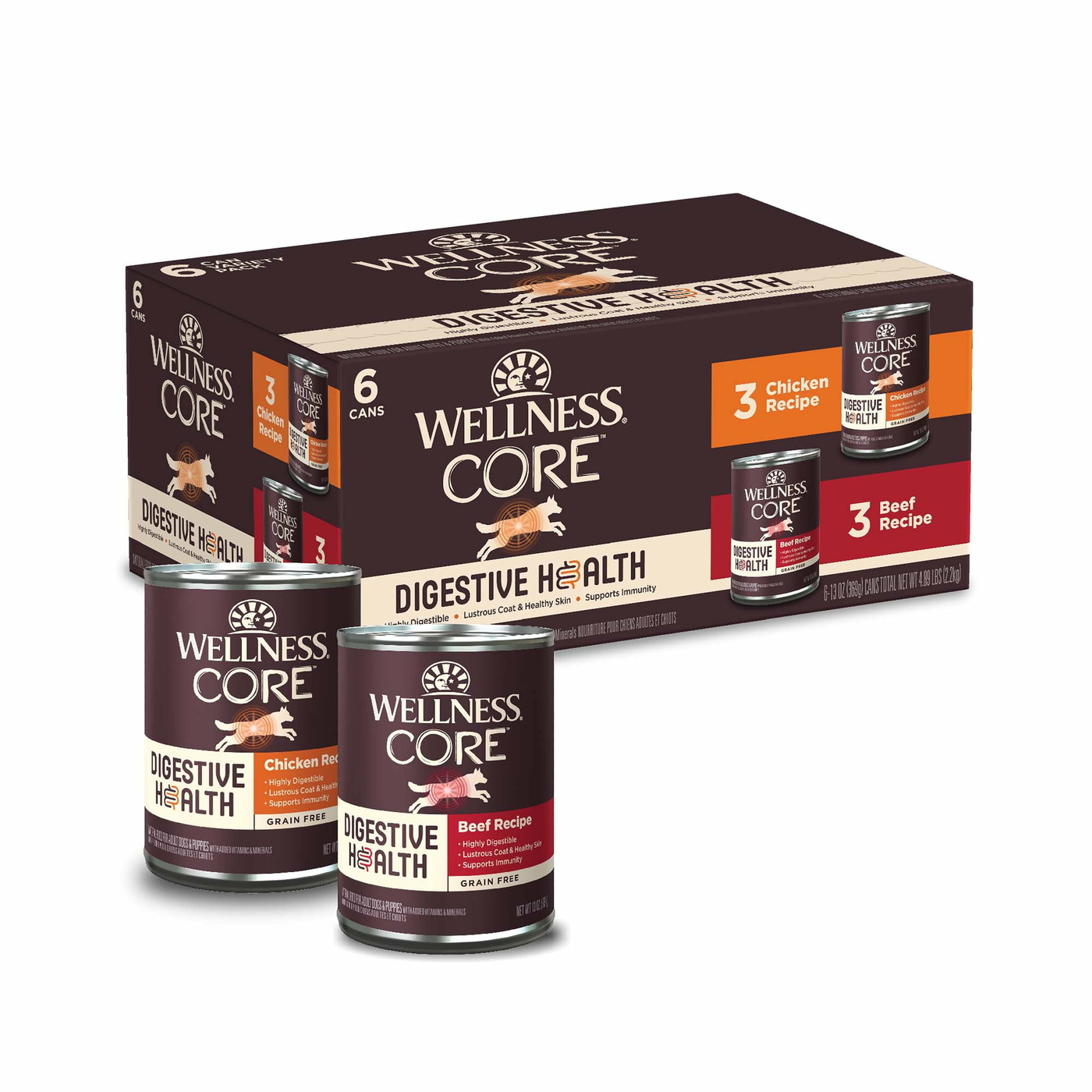 Wellness Natural Pet Food