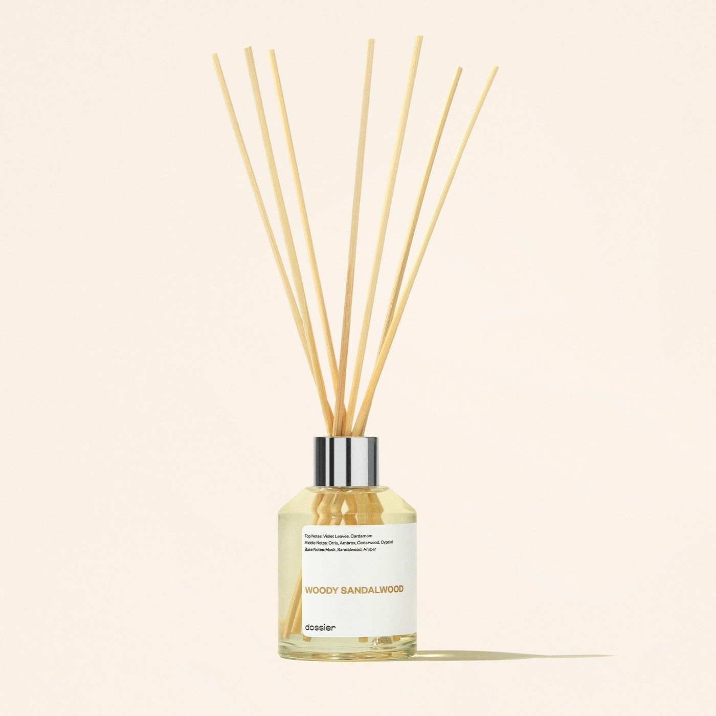 Dossier Inspired by Le Labo's Santal 33 Perfume